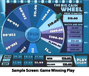 The Big Cash Wheel