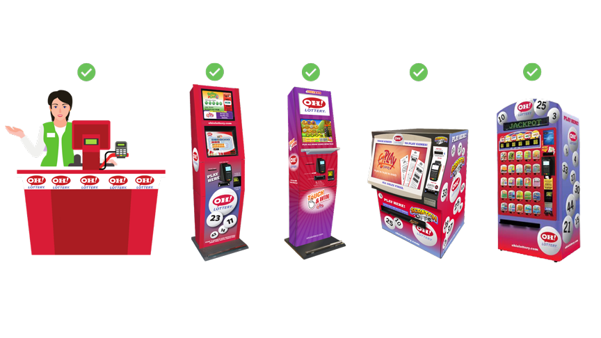 Kiosks
