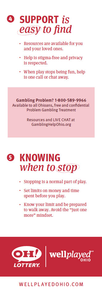 Support is easy to find, Knowing when to stop