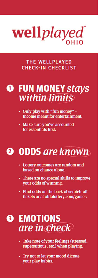 FUN Money stays within limits, Odds are known, Emotions in check