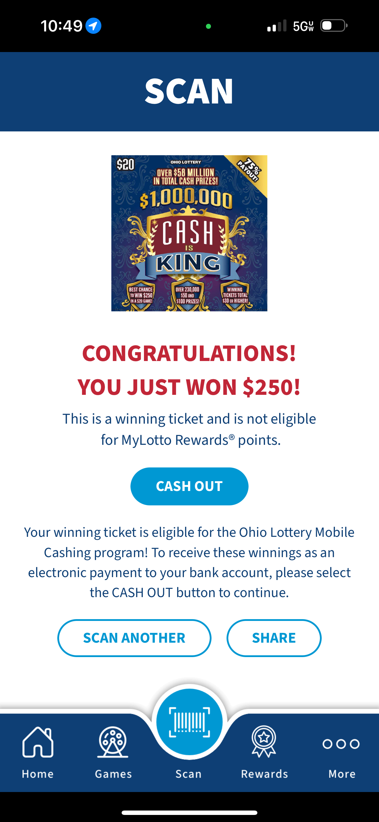 My first winner after a lifetime of losses